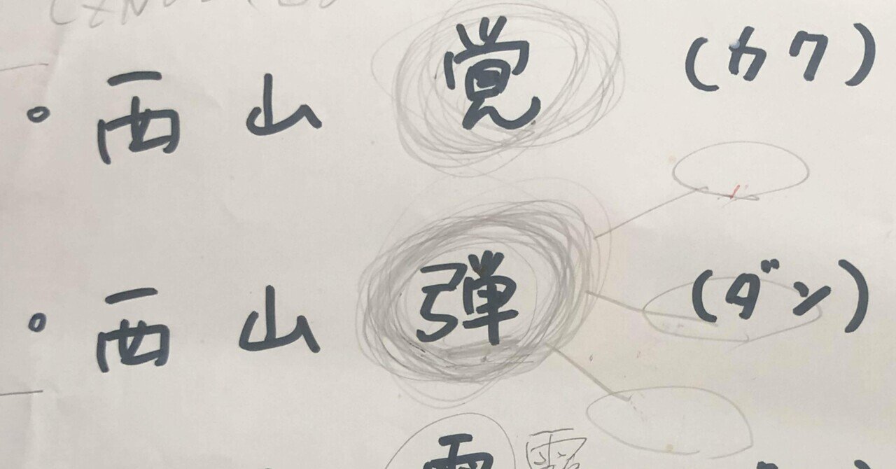 名を体で表せていますか？